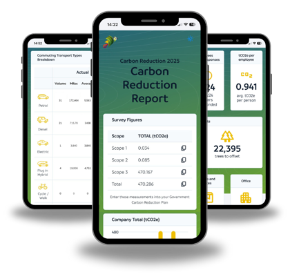Bidpiston Mobile Example