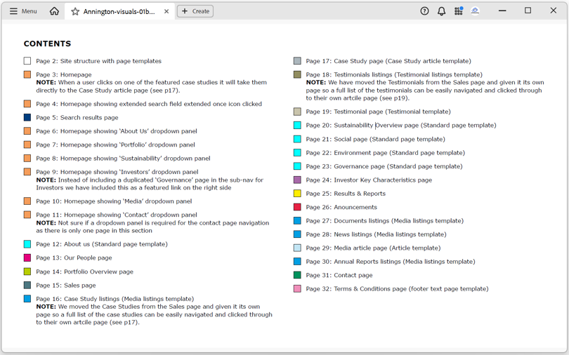 Annington - Notes Provided By Annington