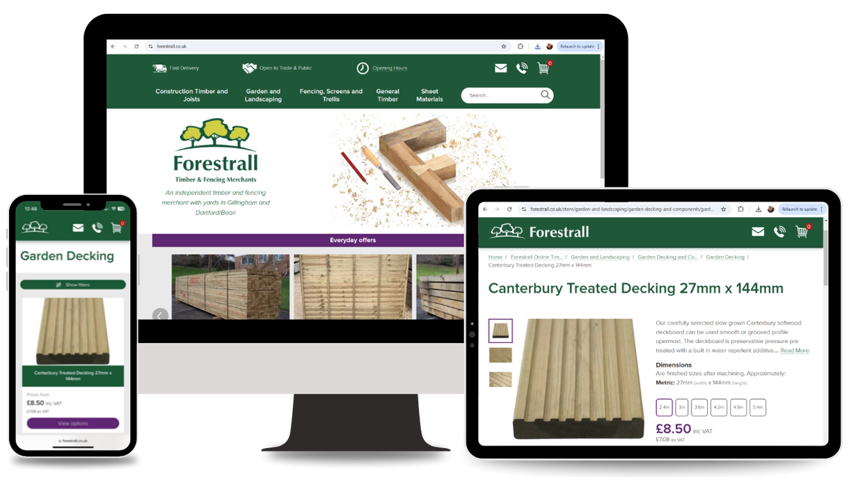 Forestrall On Different Tech