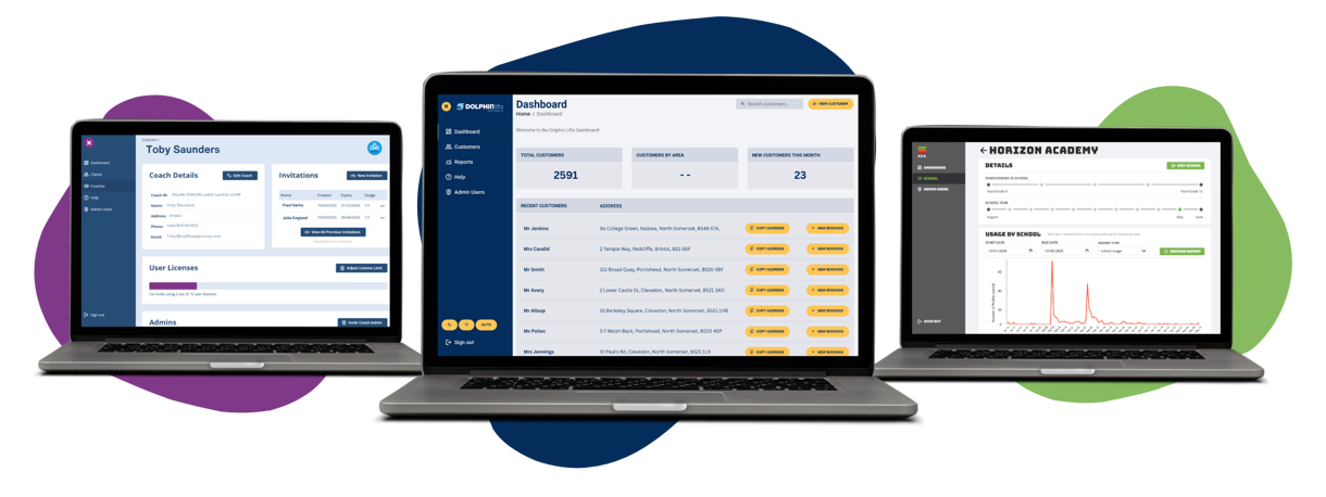 Our Services - Examples For CRM development service Page on laptops