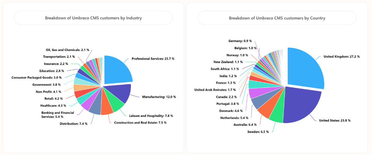Untitled (1200 X 500 Px)
