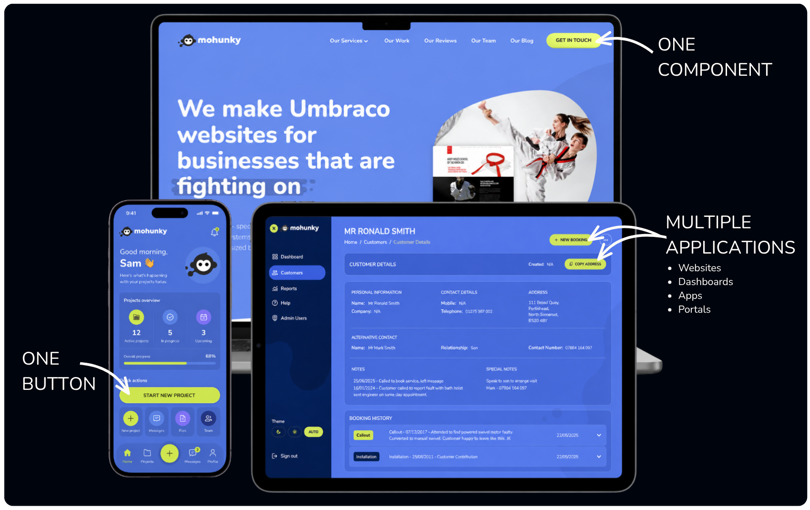 Cornerstone Design System example demonstrating how a single reusable UI component maintains consistency across websites, dashboards, apps, and portals.